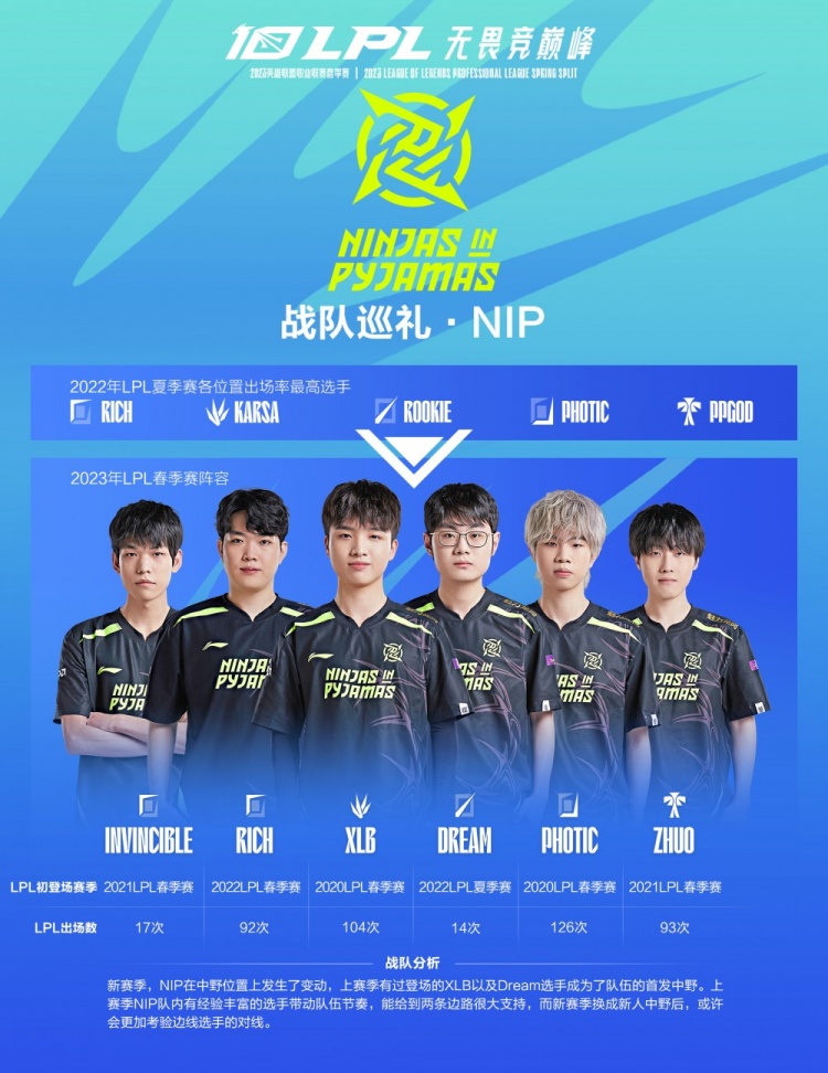 阿伦的到来 阿伦的到来