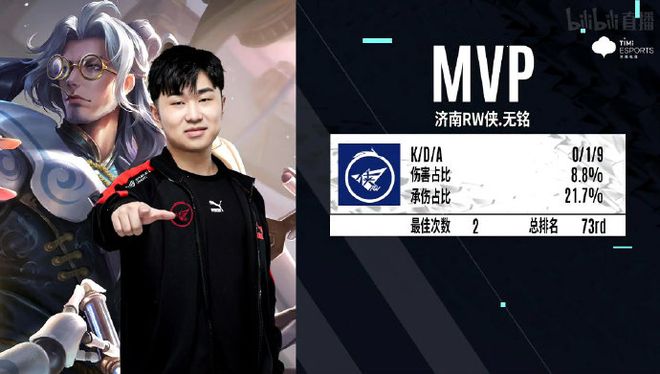 一次人员调 一次人员调