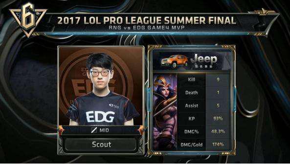 CBA：广东男篮客场力克辽宁